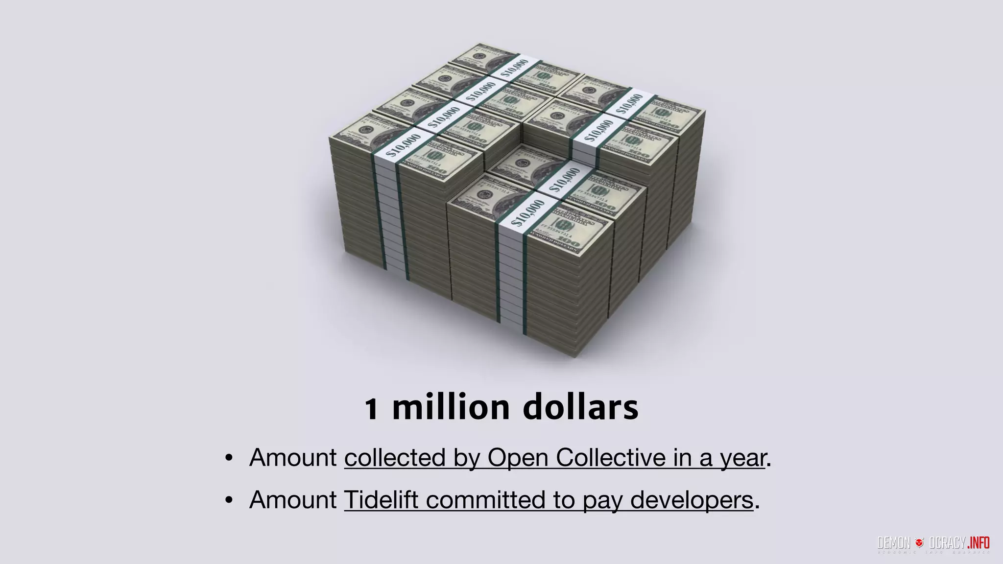 1 million dollars
• Amount collected by Open Collective in a year.

• Amount Tidelift committed to pay developers.
 