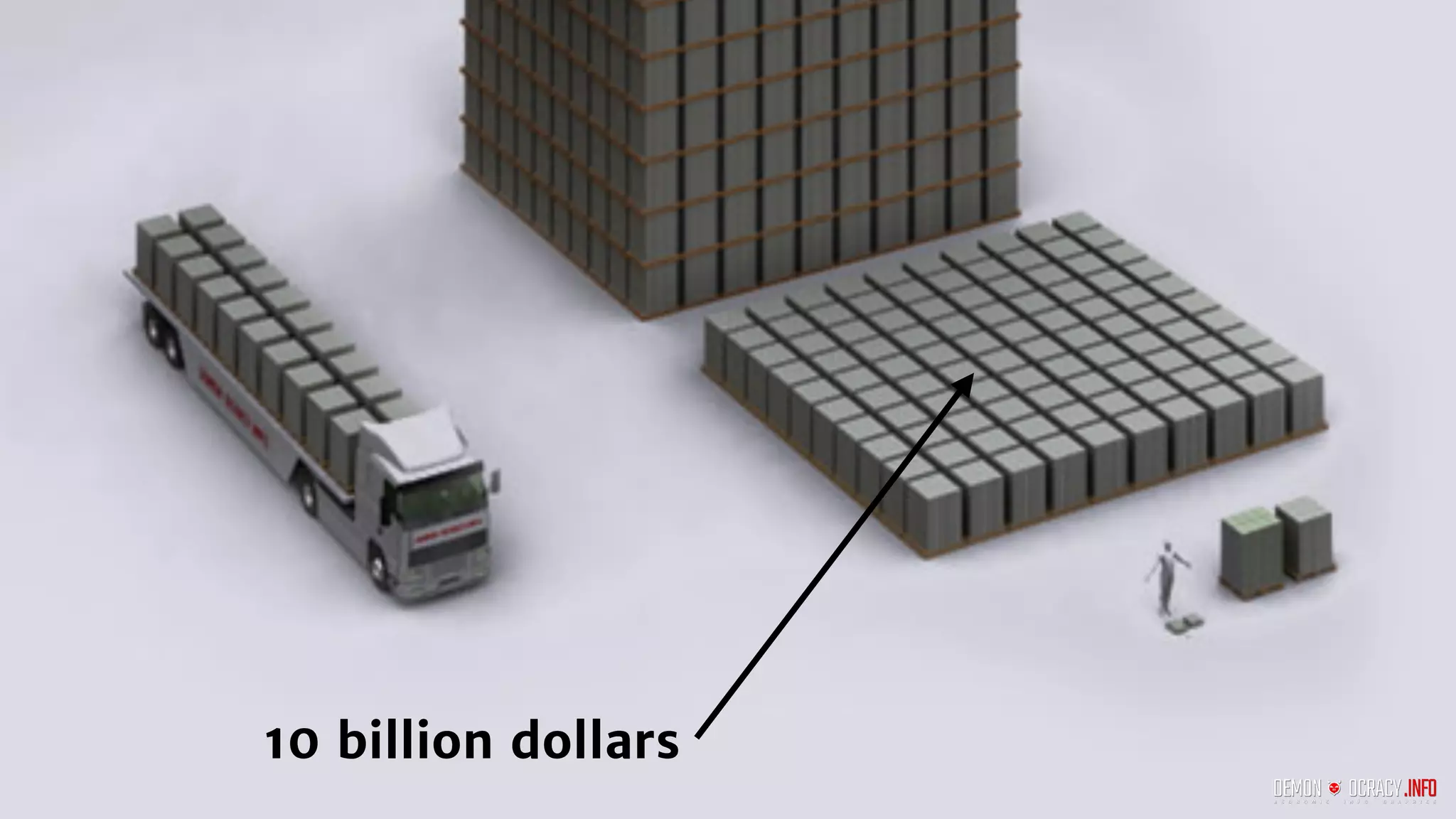 10 billion dollars
 