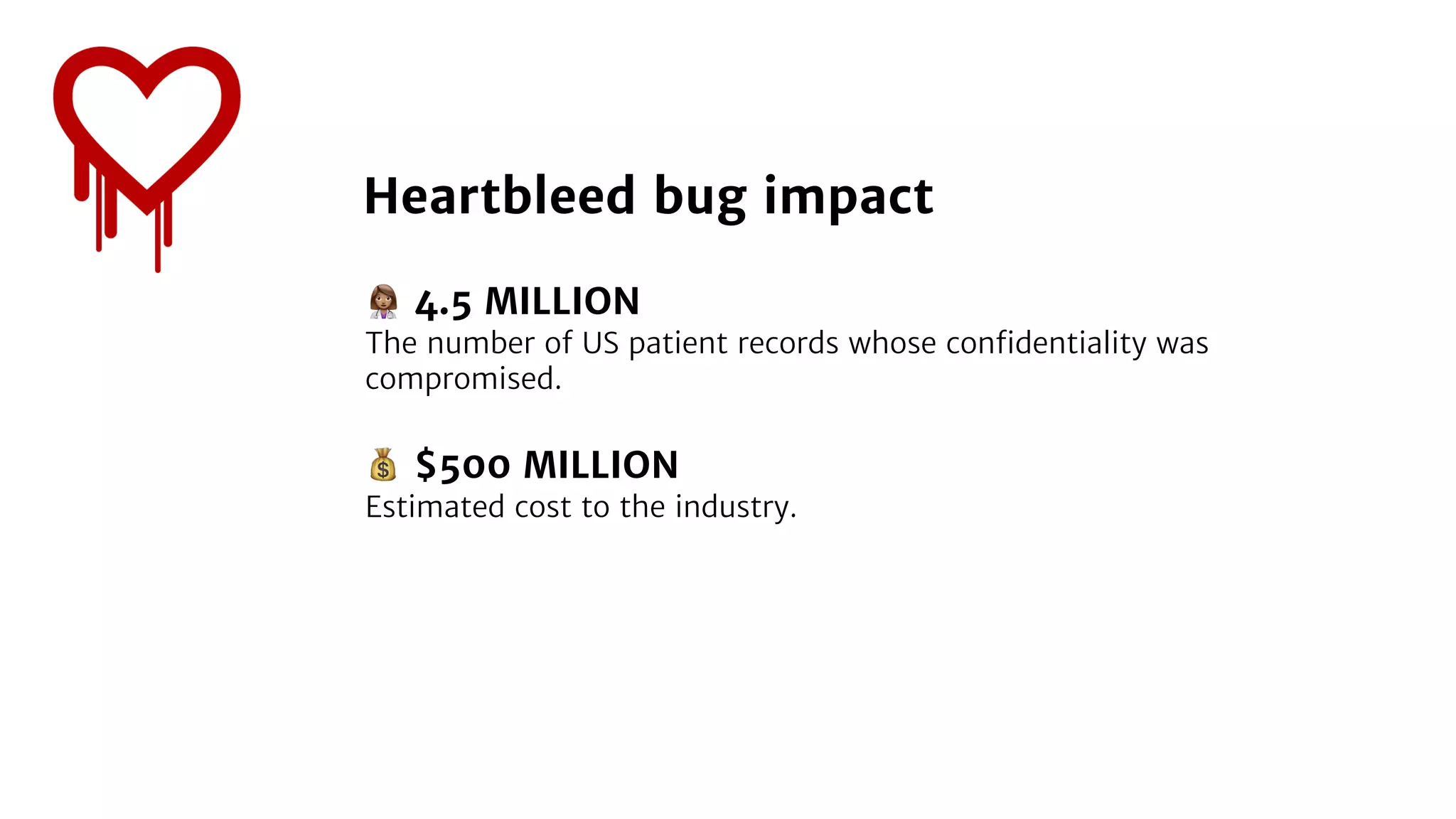 👩⚕ 4.5 MILLION
The number of US patient records whose conﬁdentiality was
compromised.
💰 $500 MILLION
Estimated cost to the industry.
Heartbleed bug impact
 