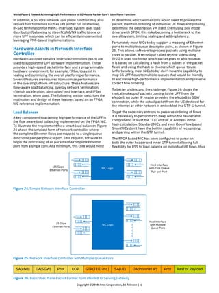 White Paper | Toward Achieving High Performance in 5G Mobile Packet Core’s User Plane Function
In addition, a 5G core network user plane function may also
require functionalities such as DPI (either full or shallow),
IP-Sec termination for the N3 interface, system level load
distribution/balancing to steer N3/N6/N9 traffic to one or
more UPF instances, which can be efficiently implemented
leveraging VNF-based implementations.
Hardware Assists in Network Interface
Controller
Hardware-assisted network interface controllers (NICs) are
used to support the UPF software implementation. These
provide a high-speed packet interface and a programmable
hardware environment, for example, FPGA, to assist in
scaling and optimizing the overall platform performance.
Several features are required to maximize performance
of the overall platform infrastructure. These features are
flow-aware load balancing, overlay network termination,
vSwitch acceleration, abstracted host interface, and IPSec
termination, when used. The following section describes the
motivation and design of these features based on an FPGA
NIC reference implementation.
Load Balancer
A key component to attaining high performance of the UPF is
the flow aware load balancing implemented on the FPGA NIC.
To illustrate the requirement for a smart load balancer, Figure
24 shows the simplest form of network controller where
the complete Ethernet flows are mapped to a single queue
descriptor pair per physical port. This requires software to
begin the processing of all packets of a complete Ethernet
port from a single core. At a minimum, this core would need
to determine which worker core would need to process the
packet, maintain ordering of individual UE flows and possibly
determine the destination VM itself. Even using poll mode
drivers with DPDK, this risks becoming a bottleneck to the
overall system, limiting scaling and adding latency.
Fortunately most NICs today support a mapping of Ethernet
ports to multiple queue descriptor pairs, as shown in Figure
25. This allows software to process packets using multiple
cores in parallel. A technique called receive side scaling
(RSS) is used to choose which packet goes to which queue.
It is based on calculating a hash from a subset of the packet
fields and using the hash to choose which queue to use.
Unfortunately, most NICs today don’t have the capability to
map 5G UPF flows to multiple queues that would be friendly
to a scalable high-performance implementation and preserve
correct flow ordering.
To better understand the challenge, Figure 26 shows the
typical makeup of packets coming to the UPF from the
eNodeB. An outer IP header provides the eNodeB to SGW
connection, while the actual packet from the UE destined for
the internet or other network is embedded in a GTP-U tunnel.
To get the necessary entropy to preserve ordering of flows
it is necessary to perform RSS deep within the header and
comprehend at least the TEID and UE IP Address in the
hash calculation. Standard NICs and even OpenFlow based
SmartNICs don’t have the built in capability of recognizing
and parsing within the GTP tunnel.
The FPGA based NIC has been configured to parse on
both the outer header and inner GTP tunnel allowing full
flexibility for RSS to load balance on individual UE flows, thus
Copyright © 2018, Intel Corporation, SK Telecom | 12
Figure 24. Simple Network Interface Controller
Figure 25. Network Interface Controller with Multiple Queue Pairs
NIC Logic25 Gbps
Ethernet Ports
Host Interface
with One Queue
Pair per Port
NIC Logic
25 Gbps
Ethernet Ports
Host Interface
with Multiple
Queue Pairs
|
|
|
|
|
Figure 26. Basic User Plane Packet Format from eNodeB to Serving Gateway
SA(eNB) DA(SGW) Prot UDP GTP(TEID etc.) SA(UE) Rest of PayloadDA(Internet IP) Prot
 