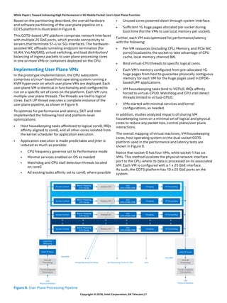 White Paper | Toward Achieving High Performance in 5G Mobile Packet Core’s User Plane Function
Based on the partitioning described, the overall hardware
and software partitioning of the user plane pipeline on a
COTS platform is illustrated in Figure 8.
This COTS-based UPF platform comprises network interfaces
with multiple 25 GbE ports, which provide connectivity to
servers that terminate S1-U or SGi interfaces. The hardware-
assisted NIC offloads tunneling endpoint termination (for
VLAN, VxLAN/GRE), virtual switching, and load distribution/
balancing of ingress packets to user plane processing cores
in one or more VMs or containers deployed on the CPU.
Implementing User Plane VMs
In the prototype implementation, the CPU subsystem
comprises a Linux*-based host operating system running a
KVM hypervisor on which user plane VMs are deployed. Each
user plane VM is identical in functionality and configured to
run on a specific set of cores on the platform. Each VM runs
multiple user plane threads. The threads are tied to logical
cores. Each UP thread executes a complete instance of the
user plane pipeline, as shown in Figure 9.
To optimize for performance and latency, SKT and Intel
implemented the following host and platform-level
optimizations:
•	 Host housekeeping tasks affinitized to logical core0, IRQs
affinity aligned to core0, and all other cores isolated from
the kernel scheduler for application execution.
•	 Application execution is made predictable and jitter is
reduced as much as possible:
•	 CPU frequency governor set to Performance mode
•	 Minimal services enabled on OS as needed
•	 Watchdog and CPU stall detection threads located
on core0
•	 All existing tasks affinity set to core0, where possible
•	 Unused cores powered down through system interface.
•	 Sufficient 1G huge pages allocated per socket during
boot time (for the VMs to use local memory per socket).
Further, each VM was optimized for performance/latency
with the following:
•	 Per VM resources (including CPU, Memory, and PCIe NIC
ports) localized to the socket to take advantage of CPU
cache, local memory channel BW.
•	 Bind virtual-CPU threads to specific logical cores.
•	 Each VM’s memory configured from pre-allocated 1G
huge pages from host to guarantee physically contiguous
memory for each VM for the huge pages used in DPDK-
based UPF applications.
•	 VM housekeeping tasks bind to VCPU0. IRQs affinity
forced to virtual-CPU0. Watchdog and CPU stall detect
threads limited to virtual-CPU0.
•	 VMs started with minimal services and kernel
configurations, as needed.
In addition, studies analyzed impacts of sharing VM
housekeeping cores on a minimal set of logical and physical
cores to reduce any packet loss, control plane/user plane
interactions.
The overall mapping of virtual machines, VM housekeeping
cores, host operating system on the dual socket COTS
platform used in the performance and latency tests are
shown in Figure 9.
Notice that socket-0 has four VMs, while socket-1 has six
VMs. This method localizes the physical network interface
port to the CPU, where its data is processed on its associated
VM. Each VM is configured with a 1 x 25 GbE interface.
As such, the COTS platform has 10 x 25 GbE ports on the
system.
Figure 8. User Plane Processing Pipeline	
Inner IP Csum
OVS DP
Processing
Tunnel Endpoint
Termination
Load Dist/
Balancing
Inner IP Csum
OVS DP
Processing
Tunnel Endpoint
Termination
25G
Physical Interface
25G
Physical Interface
SmartNIC
Virtual Machine/Container
Access Control
Bearer Mapping,
GTP Decap
Shallow DPI
QoS
APN-AMBR, MBR
Charging IP Forwarding
Access Control
Bearer Mapping,
GTP Decap
Shallow DPI
QoS
APN-AMBR, MBR
Charging IP Forwarding
Access Control
Bearer Mapping,
GTP Decap
Shallow DPI
QoS
APN-AMBR, MBR
Charging IP Forwarding
Access Control
Bearer Mapping,
GTP Decap
Shallow DPI
QoS
APN-AMBR, MBR
Charging IP Forwarding
UP Processing Cores on CPU CPU
SmartNIC
Copyright © 2018, Intel Corporation, SK Telecom | 7
 