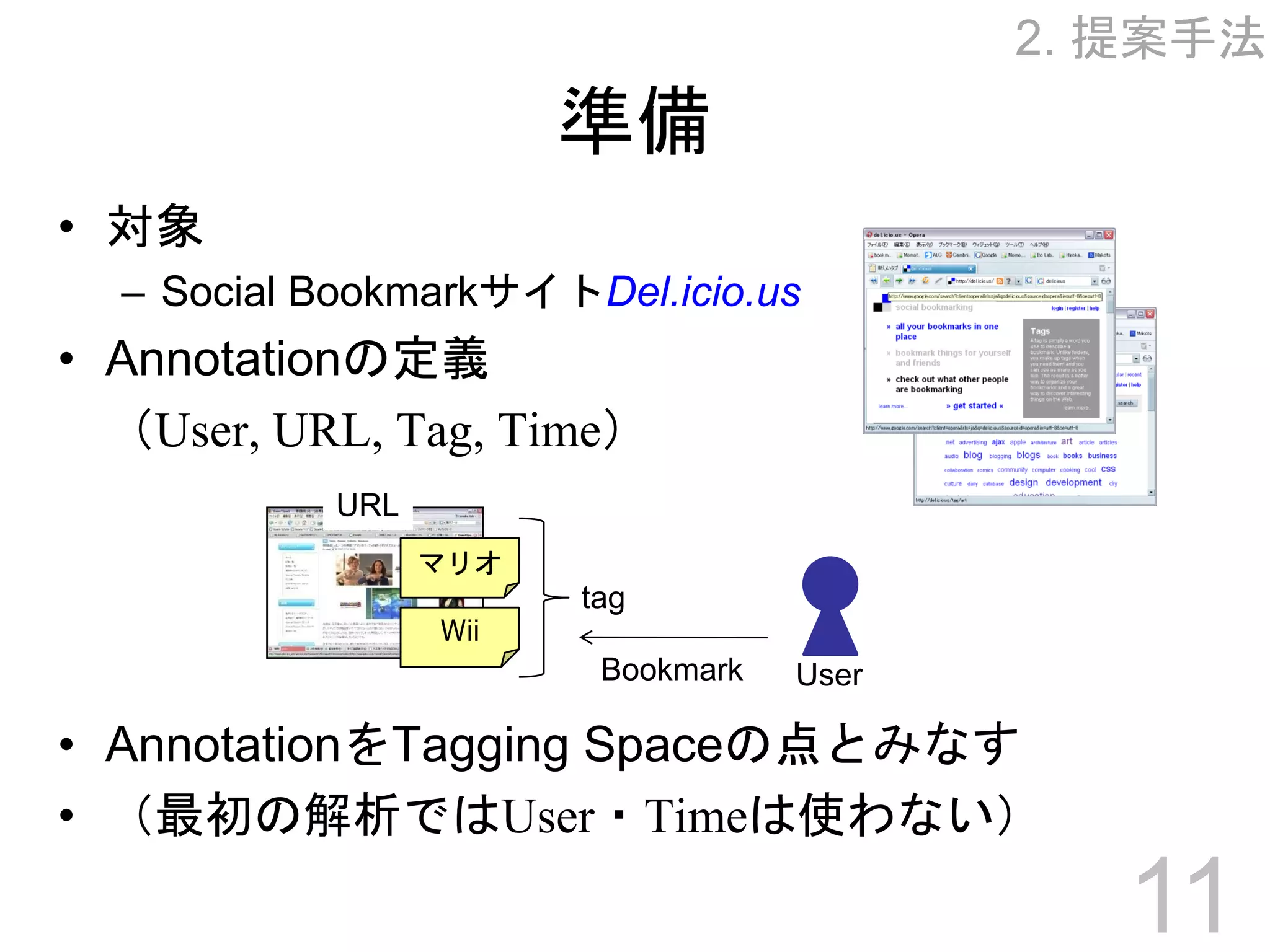 Towards Effective Browsing of Large Scale Social Annotations