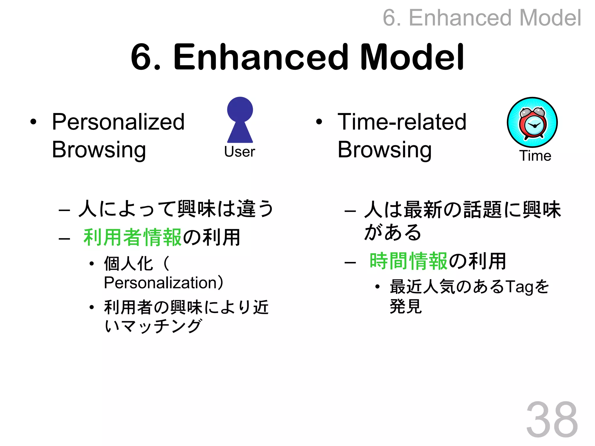 Towards Effective Browsing of Large Scale Social Annotations