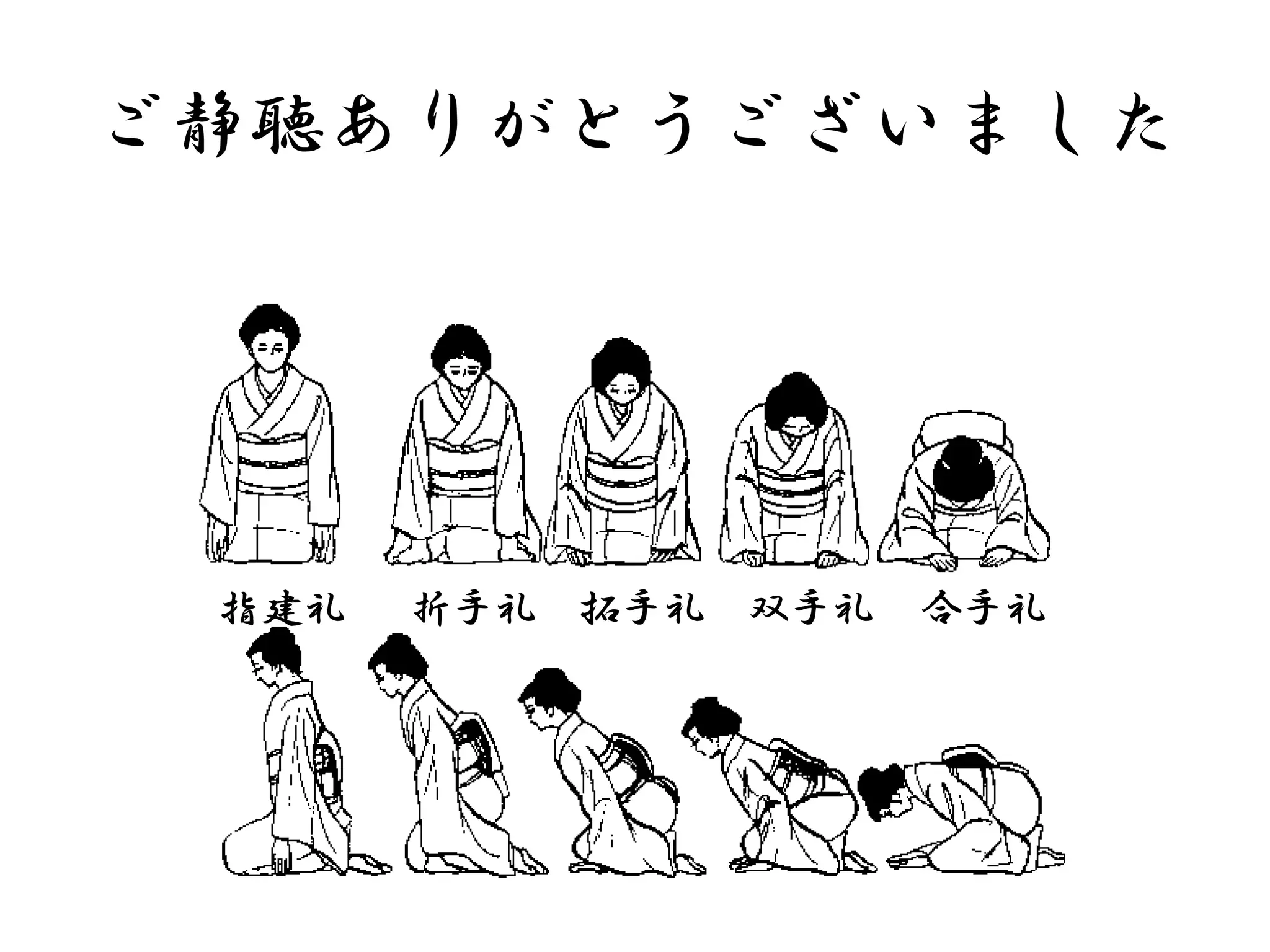 Towards Effective Browsing of Large Scale Social Annotations