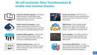 10
4G will accelerate Telco Transformation &
enable new revenue streams
Enhance data offering – With LTE, service
providers are able to provide competitive data
services and increase contribution of data to
total revenue
Enables Telco & IT Convergence – better
capacity enables Telcos to provide basic IT
services such as public cloud services e.g. Office
365, storage, etc. providing additional revenue
Competitive SME proposition – Fixed LTE data
services targeted at SMEs enables mobile
operators to compete with Fixed services such
as Fttx with compelling proposition
Enterprise mobility services – better 4G
capacity drives adoption of Enterprise mobility
solutions especially in public, Finance, health
and other verticals
Prevent further ARPU Decline – LTE data
services helps Telcos improve service bundling
offerings which helps to slow down ARPU
decline especially in consumer segment
Digital Services – Better capacity provide
opportunity for Telcos to provide digital
services such as digital music streaming, IoT
services – surveillance & connected homes
Enable Telco & Media integration – LTE enables
mobile providers to provide digital media
services especially in the consumer segment
enabling new revenue streams
Services Bundling – LTE enables providers to
offer competitive bundles especially in the
consumer segment at flat rates and reduce
effect of OTTs
 