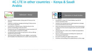 13
4G LTE in other countries – Kenya & Saudi
Arabia
Source: [IDC Enterprise & Service Provider Survey 2016], n = 161 (all enterprises) and 10 (all SPs)
Safaricom – Kenya
 Dominant mobile provider in Kenya with LTE license at the
moment
 Invested in marketing campaign promoting LTE data services
and customer awareness
 Launched first in affluent areas in Nairobi and are in the
process of expanding to other key towns
 Promote low cost LTE enabled devices and also launched a LTE
sim swap program to promote LTE uptake
 Introduced 4G data bundles at same price as 3G but offering
double the amount of data
 Soft relaunched its digital VoD service, BigBox, in partnership
with ShowMax from Multichoice for a better value proposition
Operators in Saudi Arabia
 All operators in Saudi, STC, Zain & Mobily, have 4G LTE
services launched in 2011
 Invested in pre and post launch market awareness campaign
to promote benefits of LTE services
 Have since experienced strong consumer internet penetration
as fixed LTE services become popular with consumer and SME
segments
 Introduced 4G LTE is metro areas in Riyadh and expanded to
other key towns
 4G LTE is mainly promoted a providing more capacity and
enhancing user experience
 No specific bundling with digital media content
 Promotion and bundling of 4G enabled devices to drive usage
 