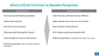 9
What is LTE for? End User vs Operator Perspective
Fast browsing, downloading & uploading
Mobile video streaming
Real-time IP communications
Online gaming & Tethering Wi-Fi devices
Home broadband in under-served locations
Faster data rates, with lower latency: 10Mbit/s+
Higher capacity: More bits per Hertz than 3G/HSPA
New and better utilized spectrum
All-IP mobile networks paving way for FMC
Global interoperability - 3GPP/3GPP2 both adopt LTE for next-gen
Enterprise applications, e.g. Surveillance, distance
learning etc.
End User Perspective Operator Perspective
 