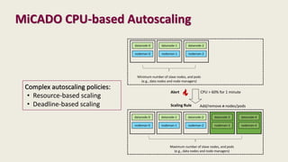 MiCADO CPU-based Autoscaling
datanode-0
nodeman-0
datanode-1
nodeman-1
datanode-2
nodeman-2
Minimum number of slave nodes, and pods
(e.g., data nodes and node managers)
datanode-0
nodeman-0
datanode-1
nodeman-1
datanode-2
nodeman-2
datanode-3
nodeman-3
datanode-4
nodeman-4
Scaling Rule
Maximum number of slave nodes, and pods
(e.g., data nodes and node managers)
Alert CPU > 60% for 1 minute
Add/remove n nodes/pods
Complex autoscaling policies:
• Resource-based scaling
• Deadline-based scaling
 