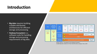 Introduction
• Big data requires building
scalable distributed
architectures for efficient
storage and processing.
• Hadoop Ecosystem is a
software suite for handling
storage and processing
requirements of big data.
Mrozek, Dariusz. "Foundations of the Hadoop Ecosystem."
Scalable Big Data Analytics for Protein Bioinformatics. Springer, Cham, 2018
 