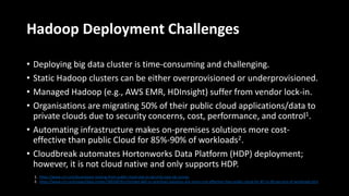 Hadoop Deployment Challenges
• Deploying big data cluster is time-consuming and challenging.
• Static Hadoop clusters can be either overprovisioned or underprovisioned.
• Managed Hadoop (e.g., AWS EMR, HDInsight) suffer from vendor lock-in.
• Organisations are migrating 50% of their public cloud applications/data to
private clouds due to security concerns, cost, performance, and control1.
• Automating infrastructure makes on-premises solutions more cost-
effective than public Cloud for 85%-90% of workloads2.
• Cloudbreak automates Hortonworks Data Platform (HDP) deployment;
however, it is not cloud native and only supports HDP.
1. https://www.crn.com/businesses-moving-from-public-cloud-due-to-security-says-idc-survey
2. https://www.crn.com/news/data-center/300100761/michael-dell-on-premises-solutions-are-more-cost-effective-than-public-cloud-for-85-to-90-percent-of-workloads.htm
 