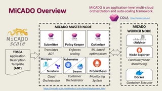 MiCADO Overview
MiCADO is an application-level multi-cloud
orchestration and auto-scaling framework.
https://project-cola.eu/
TOSCA
Application
Description
Template
(ADT)
Container Executor
cAdvisor
Container/node
Monitoring
MiCADO
WORKER NODE
Node Exporter
DockerCloud
Orchestrator
Monitoring
System
Translates
ADT
Enforces
scaling
Container
Orchestrator
Prometheus
Submitter Policy Keeper
MiCADO MASTER NODE
ML based
optimisation
Optimiser
Kubernetes
Swarm
Occopus
Terraform
https://micado-scale.readthedocs.io/en/latest/deployment.html
 