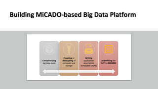 Building MiCADO-based Big Data Platform
Containerizing
big data tools
Coupling or
decoupling of
compute and
storage
Writing
application
description
templates (ADTs)
Submitting the
ADT to MiCADO
 