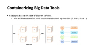 Containerizing Big Data Tools
• Hadoop is based on a set of disjoint services.
• These microservices make it easier to containerize various big data tools (ex. HDFS, YARN, …).
NN
DN
RM
NM
HDFS YARN
Kafka
ZooKeeper
Hadoop Core
 