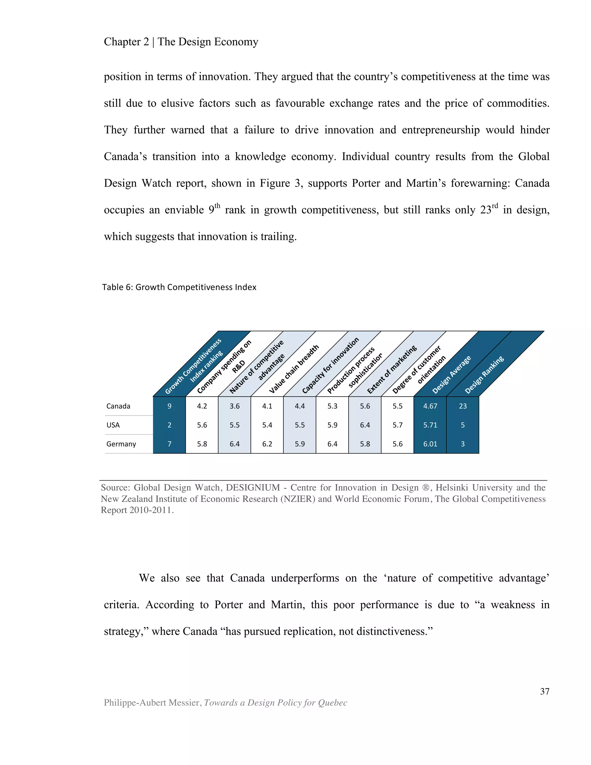 Chapter 4 | Design Policy
Philippe-Aubert Messier, Towards a Design Policy for Quebec
37
Design Systems
Proposed by academics, design systems are
arguably the most powerful tool available to those
creating design policy. This structural model
delineates the different components that interact to
eventually output design. Beyond simply mapping
the sector, design systems help to “emphasise the
complex and dynamic nature of design activity
which involves many stakeholders in an interrelated
network”(Raulik, 2009). Proponents of the design
system suggest that governments use this analysis
framework to identify which component(s) of the
system might be underperforming. This information
can in turn be used to develop policy instruments
that address those weak links, thus enabling the
system to maximise its output. In short, this tool can
be used to address all types of market failures that
we identified earlier:
Information asymmetry: by spotting where knowledge is absent;
Knowledge spillovers: by spotting weaknesses in intellectual property
protection;
Positive externalities: by integrating them into planning;
System failure: by spotting where communication is blocked.
As initially defined by University of Wales professor Gisele Raulik-Murphy et al, (2009),
design systems should comprise a minimum of 4 components, e.g.: design promotion,
design support, design education and design policy (see figure 4.). Design promotion
refers to any initiative that aims to increase public awareness of design, such as award
shows, exhibitions, etc. Some cities, including the city of Toronto, endowed themselves
with design museums as a means to promote design. Design support is usually
provided through government programs that assist businesses in leveraging design to
increase their competitiveness. Design education obviously refers to the training of
designers; however, more and more we also see design education showing up in
management education curriculum. Design education is therefore not seen strictly as
sectorial education, but rather as something that spans various disciplines. For
example, The Australian Governement Public Sector Innovation website reports that
some of its staff members recently enrolled in an eight-week design course that will
teach them about designers’ methods and processes (2012). Lastly, at the centre of a
DESIGN'
POLICY
PROMOTION
EDUCATION
SUPPORT
designers'+'managers
public
businesses
Source: Raulik-Murphy et al.
(2009)
Figure 4. Generic representation
of a National Design System in
2009
 