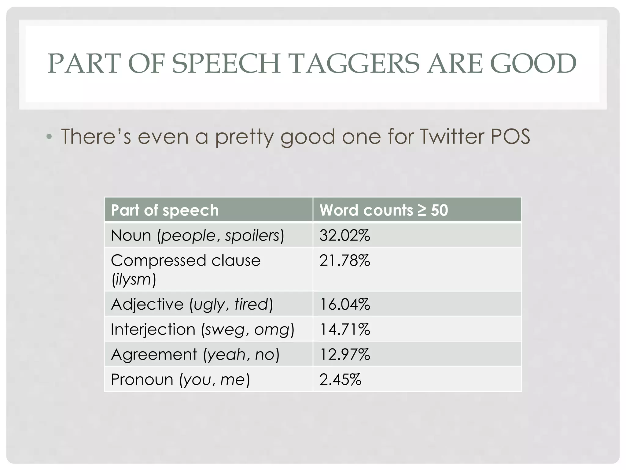 BECAUSE X
HTTP://IDIBON.COM/INNOVATING -INNOVATION/
 