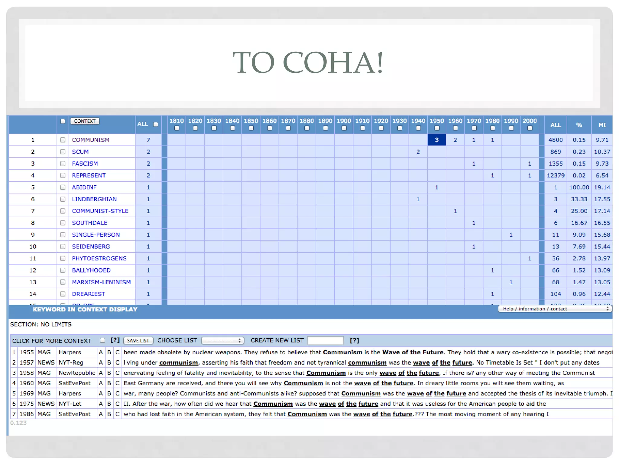 SOME OTHER PLACES TO CHECK OUT
• The Google Ngram Viewer helps you understand
trends across a bazillion books that Google has
digitized. It’s an amazing resource:
• So are the Corpus of Historical American English:
http://corpus.byu.edu/coha/ (COHA)
• And the Corpus of Contemporary English:
http://corpus.byu.edu/coca/ (COCA)
 