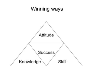Winning ways
 