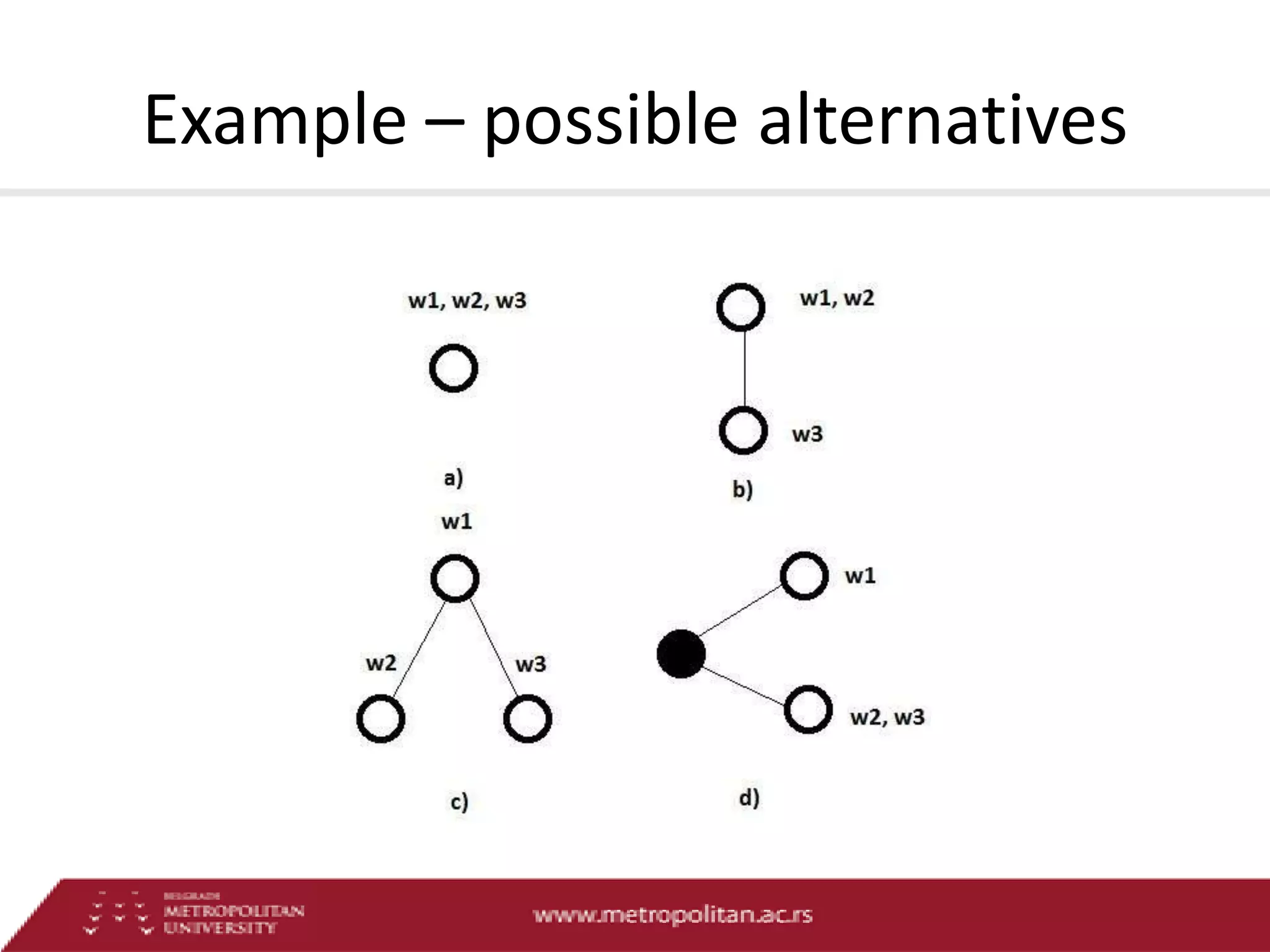 Example – possible alternatives

 