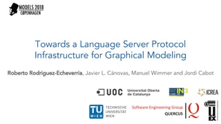 Towards a Language Server Protocol
Infrastructure for Graphical Modeling
Roberto Rodriguez-Echeverria, Javier L. Cánovas, Manuel Wimmer and Jordi Cabot
 