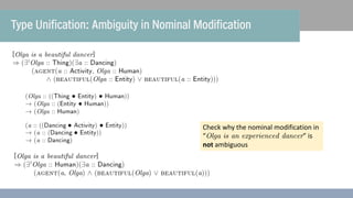 Type Unification: Ambiguity in Nominal Modification
Check why the nominal modification in
“Olga is an experienced dancer” ...