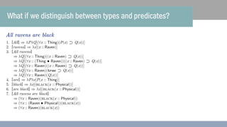 What if we distinguish between types and predicates?
 