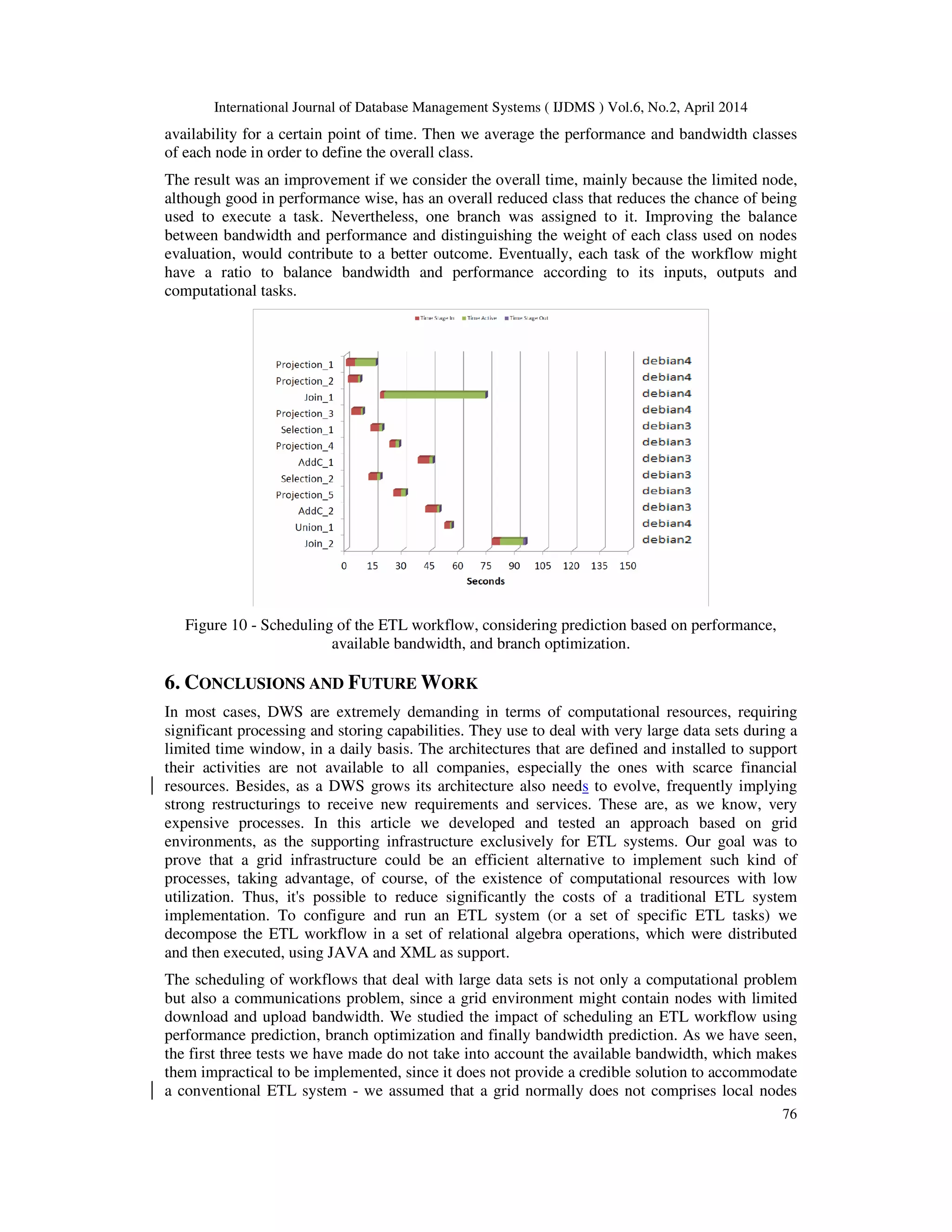 International Journal of Database Management Systems ( IJDMS ) Vol.6, No.2, April 2014
76
availability for a certain point of time. Then we average the performance and bandwidth classes
of each node in order to define the overall class.
The result was an improvement if we consider the overall time, mainly because the limited node,
although good in performance wise, has an overall reduced class that reduces the chance of being
used to execute a task. Nevertheless, one branch was assigned to it. Improving the balance
between bandwidth and performance and distinguishing the weight of each class used on nodes
evaluation, would contribute to a better outcome. Eventually, each task of the workflow might
have a ratio to balance bandwidth and performance according to its inputs, outputs and
computational tasks.
Figure 10 - Scheduling of the ETL workflow, considering prediction based on performance,
available bandwidth, and branch optimization.
6. CONCLUSIONS AND FUTURE WORK
In most cases, DWS are extremely demanding in terms of computational resources, requiring
significant processing and storing capabilities. They use to deal with very large data sets during a
limited time window, in a daily basis. The architectures that are defined and installed to support
their activities are not available to all companies, especially the ones with scarce financial
resources. Besides, as a DWS grows its architecture also needs to evolve, frequently implying
strong restructurings to receive new requirements and services. These are, as we know, very
expensive processes. In this article we developed and tested an approach based on grid
environments, as the supporting infrastructure exclusively for ETL systems. Our goal was to
prove that a grid infrastructure could be an efficient alternative to implement such kind of
processes, taking advantage, of course, of the existence of computational resources with low
utilization. Thus, it's possible to reduce significantly the costs of a traditional ETL system
implementation. To configure and run an ETL system (or a set of specific ETL tasks) we
decompose the ETL workflow in a set of relational algebra operations, which were distributed
and then executed, using JAVA and XML as support.
The scheduling of workflows that deal with large data sets is not only a computational problem
but also a communications problem, since a grid environment might contain nodes with limited
download and upload bandwidth. We studied the impact of scheduling an ETL workflow using
performance prediction, branch optimization and finally bandwidth prediction. As we have seen,
the first three tests we have made do not take into account the available bandwidth, which makes
them impractical to be implemented, since it does not provide a credible solution to accommodate
a conventional ETL system - we assumed that a grid normally does not comprises local nodes
 
