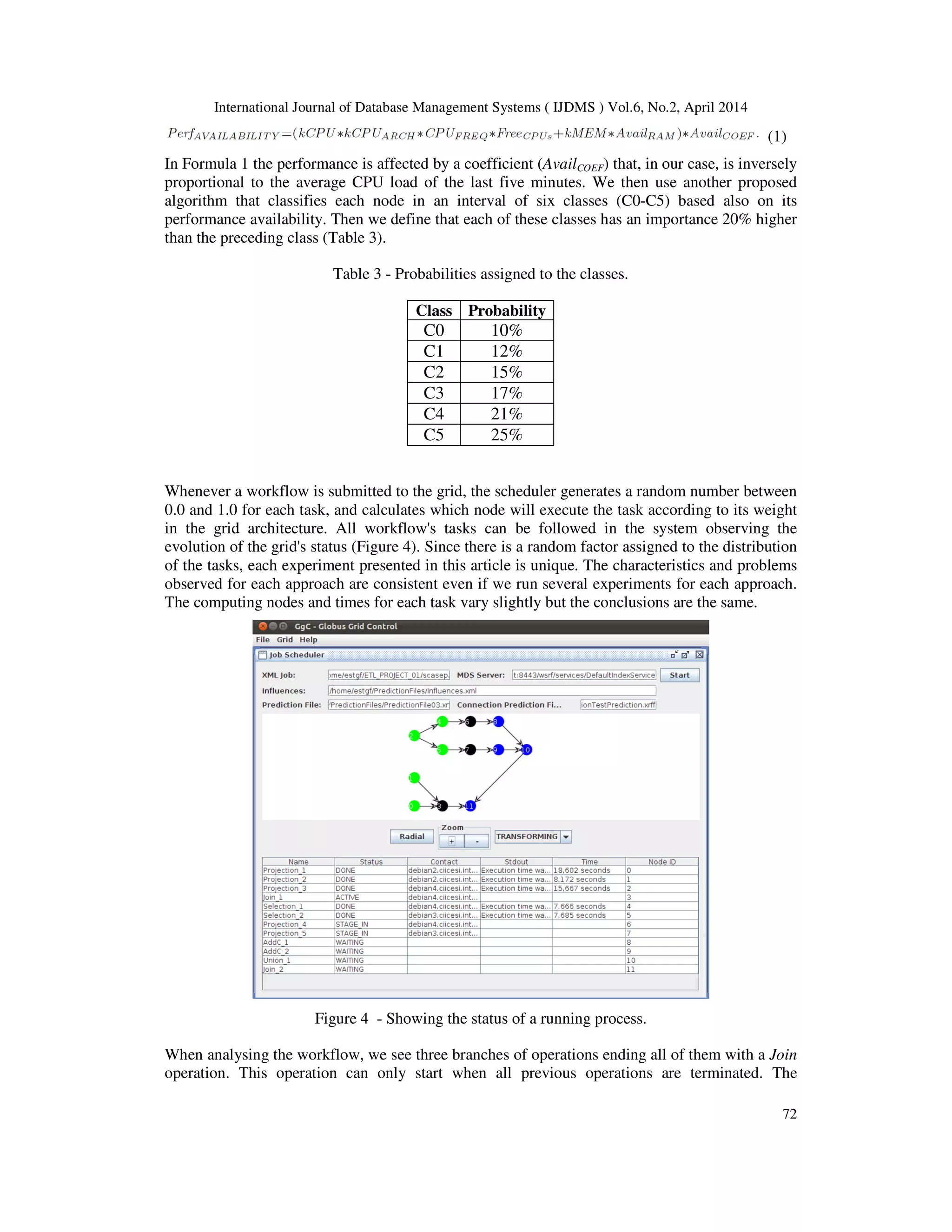 International Journal of Database Management Systems ( IJDMS ) Vol.6, No.2, April 2014
72
(1)
In Formula 1 the performance is affected by a coefficient (AvailCOEF) that, in our case, is inversely
proportional to the average CPU load of the last five minutes. We then use another proposed
algorithm that classifies each node in an interval of six classes (C0-C5) based also on its
performance availability. Then we define that each of these classes has an importance 20% higher
than the preceding class (Table 3).
Table 3 - Probabilities assigned to the classes.
Class Probability
C0 10%
C1 12%
C2 15%
C3 17%
C4 21%
C5 25%
Whenever a workflow is submitted to the grid, the scheduler generates a random number between
0.0 and 1.0 for each task, and calculates which node will execute the task according to its weight
in the grid architecture. All workflow's tasks can be followed in the system observing the
evolution of the grid's status (Figure 4). Since there is a random factor assigned to the distribution
of the tasks, each experiment presented in this article is unique. The characteristics and problems
observed for each approach are consistent even if we run several experiments for each approach.
The computing nodes and times for each task vary slightly but the conclusions are the same.
Figure 4 - Showing the status of a running process.
When analysing the workflow, we see three branches of operations ending all of them with a Join
operation. This operation can only start when all previous operations are terminated. The
 