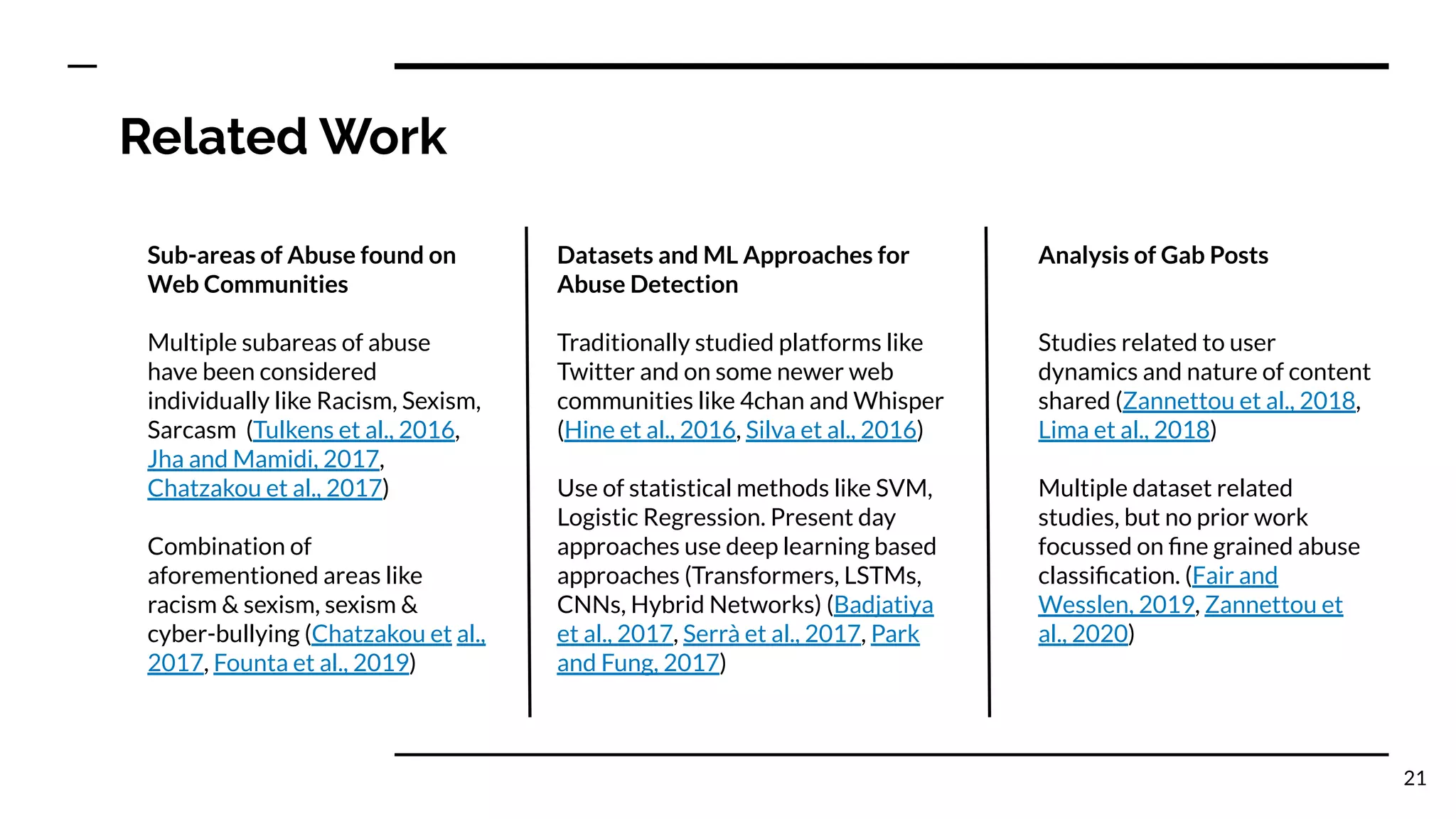 Related Work
21
Sub-areas of Abuse found on
Web Communities
Multiple subareas of abuse
have been considered
individually like Racism, Sexism,
Sarcasm (Tulkens et al., 2016,
Jha and Mamidi, 2017,
Chatzakou et al., 2017)
Combination of
aforementioned areas like
racism & sexism, sexism &
cyber-bullying (Chatzakou et al.,
2017, Founta et al., 2019)
Datasets and ML Approaches for
Abuse Detection
Traditionally studied platforms like
Twitter and on some newer web
communities like 4chan and Whisper
(Hine et al., 2016, Silva et al., 2016)
Use of statistical methods like SVM,
Logistic Regression. Present day
approaches use deep learning based
approaches (Transformers, LSTMs,
CNNs, Hybrid Networks) (Badjatiya
et al., 2017, Serrà et al., 2017, Park
and Fung, 2017)
Analysis of Gab Posts
Studies related to user
dynamics and nature of content
shared (Zannettou et al., 2018,
Lima et al., 2018)
Multiple dataset related
studies, but no prior work
focussed on ﬁne grained abuse
classiﬁcation. (Fair and
Wesslen, 2019, Zannettou et
al., 2020)
 