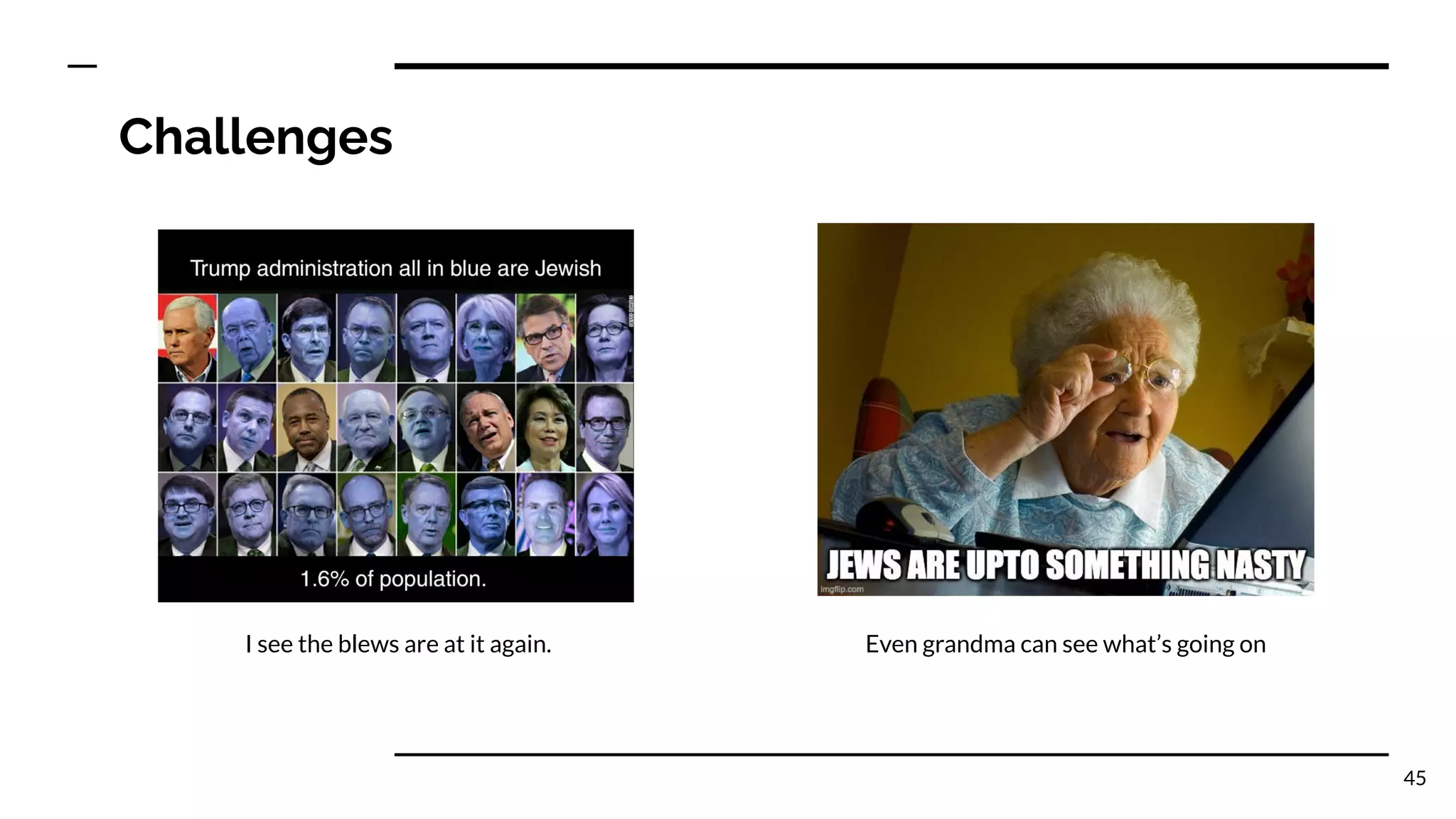 Challenges
45
I see the blews are at it again. Even grandma can see what’s going on
 