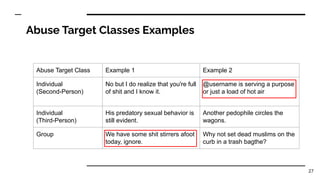 Abuse Target Classes Examples
27
Abuse Target Class Example 1 Example 2
Individual
(Second-Person)
No but I do realize tha...