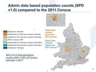 Admin data based population counts (SPD
v1.0) compared to the 2011 Census
94% of LA total population
counts within 3.8% of Census
estimate in 2011
16
Admin data
method
lower than
2011 Census
Admin data
method
higher than
2011 Census
 