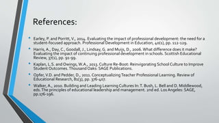 References:
• Earley, P. and Porritt,V., 2014. Evaluating the impact of professional development: the need for a
student-focused approach. Professional Development in Education, 40(1), pp. 112-129.
• Harris,A., Day, C., Goodall, J., Lindsay, G. and Muijs, D., 2006.What difference does it make?
Evaluating the impact of continuing professional development in schools. Scottish Educational
Review, 37(1), pp. 91-99.
• Kaplan, L.S. and Owings, W.A., 2013. Culture Re-Boot: Reinvigorating School Culture to Improve
Student Outcomes.Thousand Oaks: SAGE Publications.
• Opfer,V.D. and Pedder, D., 2011. Conceptualizing Teacher Professional Learning. Review of
Educational Research, 81(3), pp. 376-407.
• Walker, A., 2010. Building and Leading Learning Cultures In:T. Bush, L. Bell and D. Middlewood,
eds.The principles of educational leadership and management. 2nd ed. Los Angeles: SAGE,
pp.176-196.
 