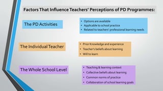 FactorsThat Influence Teachers’ Perceptions of PD Programmes:
The PD Activities
TheWhole School Level
The IndividualTeacher
• Options are available
• Applicable to school practice
• Related to teachers’ professional learning needs
• Prior Knowledge and experience
• Teacher’s beliefs about learning
• Will to learn
• Teaching & learning context
• Collective beliefs about learning
• Common norms of practice
• Collaboration of school learning goals
 