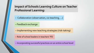 Impact of Schools Learning Culture onTeacher
Professional Learning:
− Collaboration (observation, co-teaching, …)
− Feedback exchange
− Role of school leaders in teachers’ PD
− Implementing new teaching strategies (risk-taking)
− Incorporating successful practices on an entire school level
 