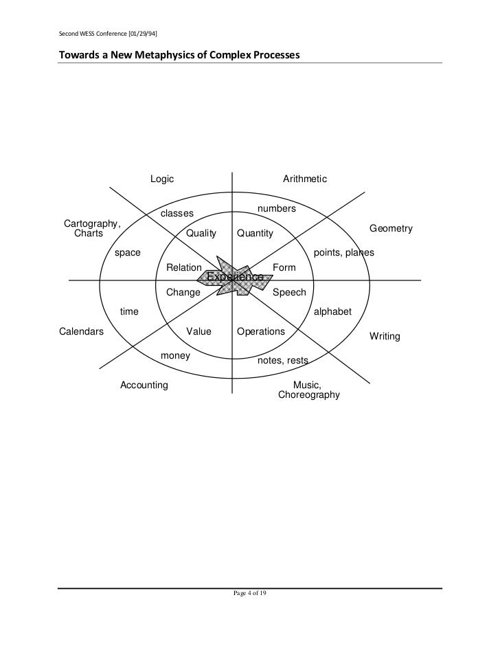 book system verification proving the design book system verification proving the design solution satisfies the