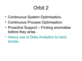 Orbit 2 Continuous System Optimisation. Continuous Process Optimisation. Proactive Support – Finding anomalies before they arise. Heavy use of Data Analytics to track trends . 