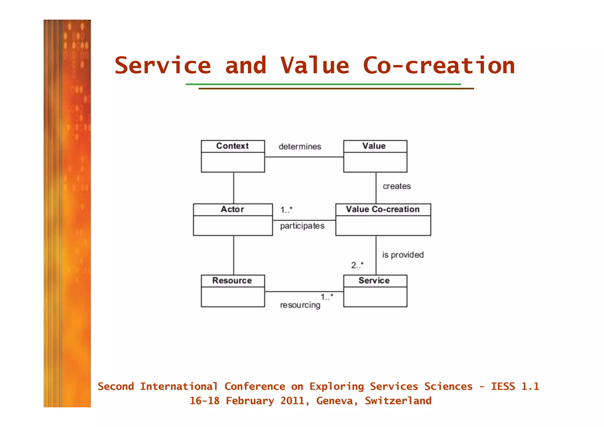 Service and Value Co-creation
 