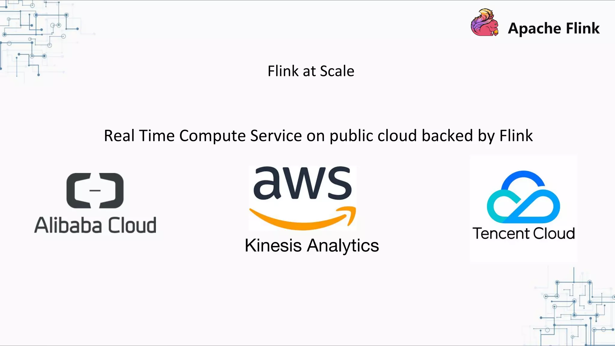 Flink at Scale Real Time Compute Service on public cloud backed by Flink Kinesis Analytics 