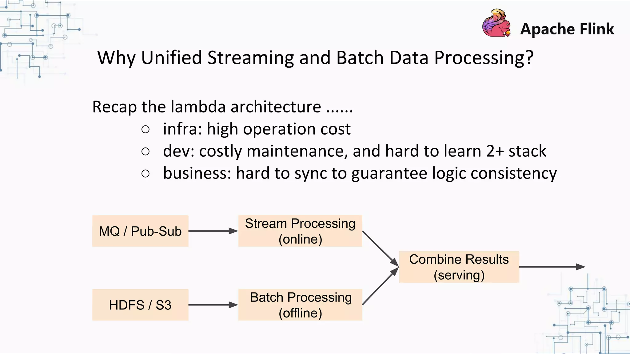 Recap the lambda architecture ...... ○ infra: high operation cost ○ dev: costly maintenance, and hard to learn 2+ stack ○ business: hard to sync to guarantee logic consistency Why Unified Streaming and Batch Data Processing? MQ / Pub-Sub HDFS / S3 Stream Processing (online) Batch Processing (offline) Combine Results (serving) 