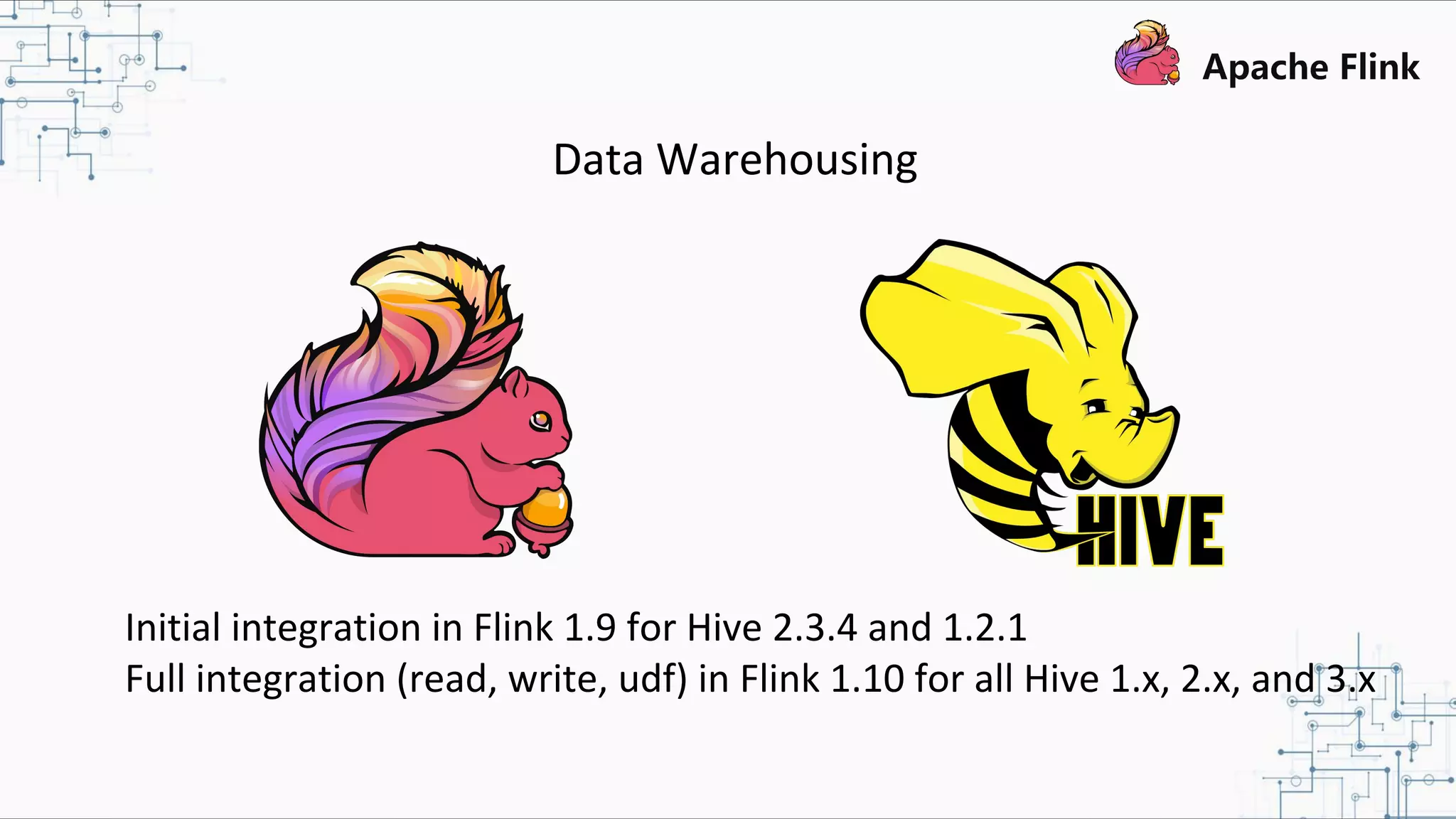 Data Warehousing Initial integration in Flink 1.9 for Hive 2.3.4 and 1.2.1 Full integration (read, write, udf) in Flink 1.10 for all Hive 1.x, 2.x, and 3.x 