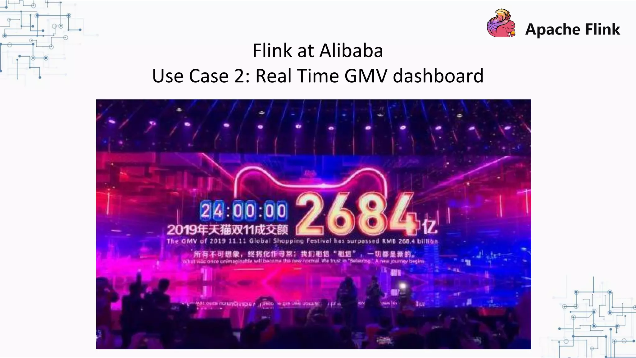 Flink at Alibaba Use Case 2: Real Time GMV dashboard 