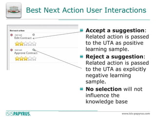 Best Next Action User Interactions Accept a suggestion: Related action is passed to the UTA as positive learning sample. Reject a suggestion: Related action is passed to the UTA as explicitly negative learning sample. No selection will not influence the knowledge base  