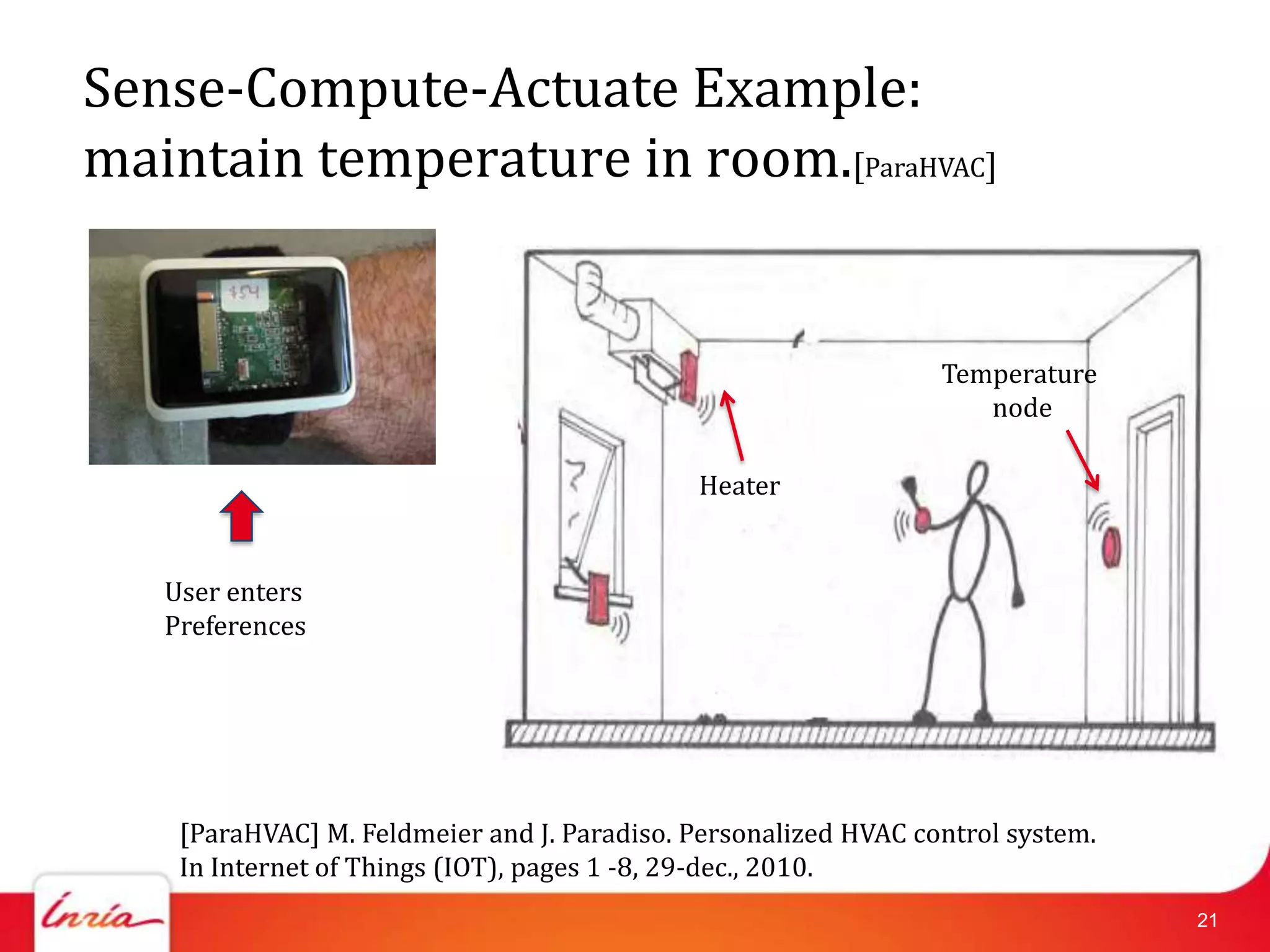 Sense-Compute-Actuate Example:
maintain temperature in room.[ParaHVAC]


                                                                 Temperature
                                                                    node

                                             Heater


   User enters
   Preferences




    [ParaHVAC] M. Feldmeier and J. Paradiso. Personalized HVAC control system.
    In Internet of Things (IOT), pages 1 -8, 29-dec., 2010.
                                                                                 21
 