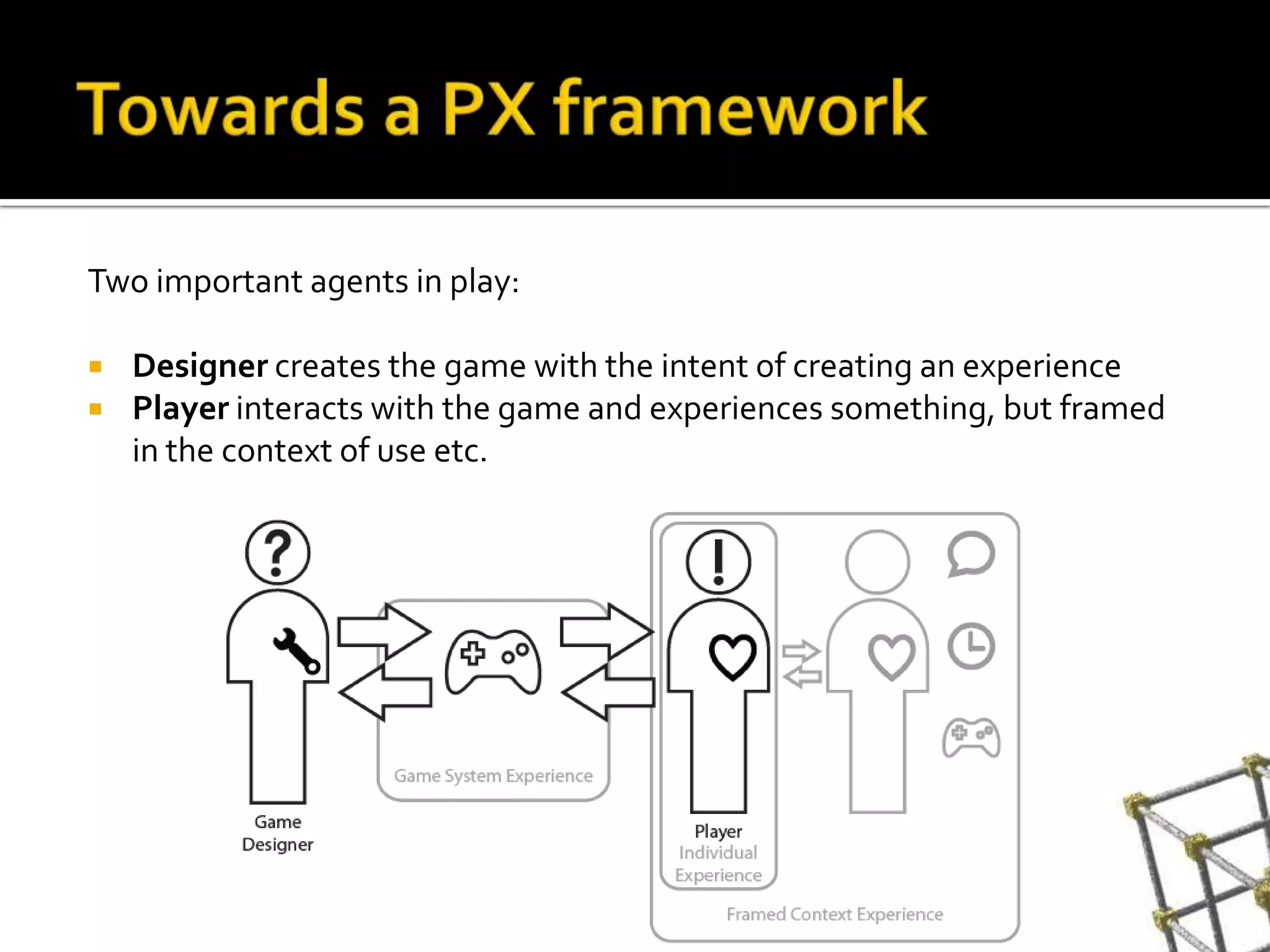 Towards a PX frameworkTwo important agents in play:Designer creates the game with the intent of creating an experiencePlayer interacts with the game and experiences something, but framed in the context of use etc. 