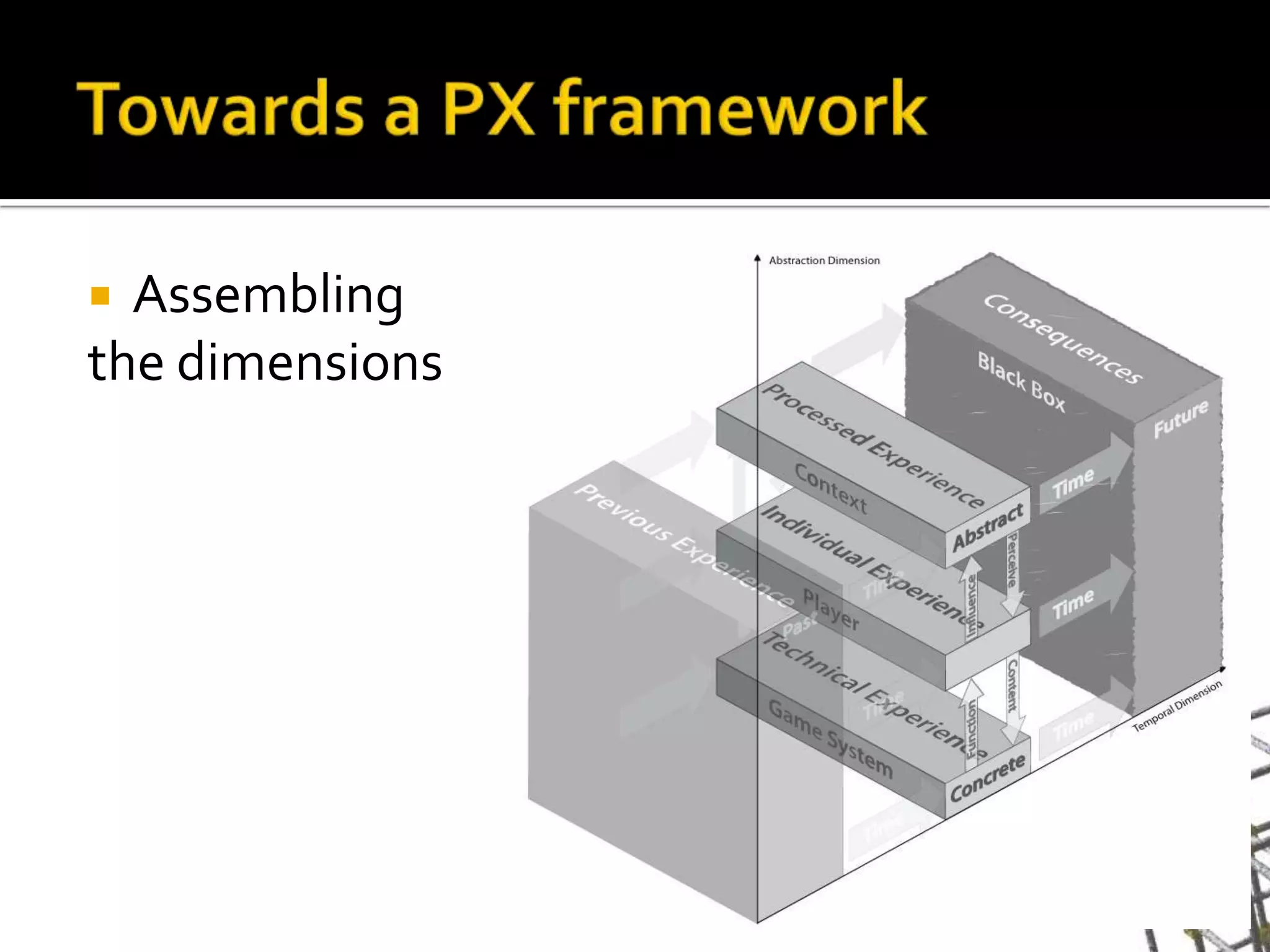 Towards a PX frameworkAssemblingthe dimensions