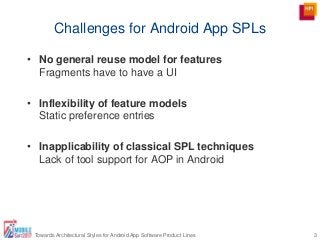 Challenges for Android App SPLs
• No general reuse model for features
Fragments have to have a UI
• Inflexibility of feature models
Static preference entries
• Inapplicability of classical SPL techniques
Lack of tool support for AOP in Android
3Towards Architectural Styles for Android App Software Product Lines
 