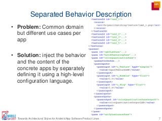 Separated Behavior Description
7Towards Architectural Styles for Android App Software Product Lines
• Problem: Common domain
but different use cases per
app
• Solution: inject the behavior
and the content of the
concrete apps by separately
defining it using a high-level
configuration language.
 