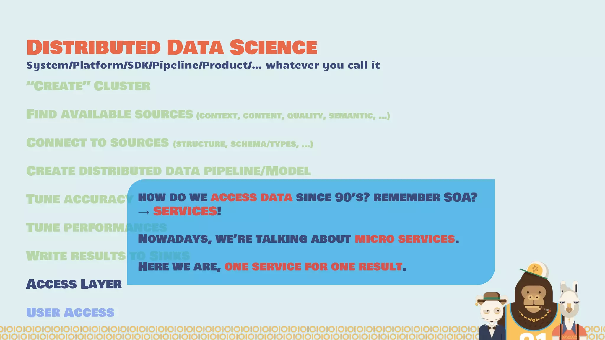 Distributed Data Science
System/Platform/SDK/Pipeline/Product/… whatever you call it
“Create” Cluster
Find available sources (context, content, quality, semantic, …)
Connect to sources (structure, schema/types, …)
Create distributed data pipeline/Model
Tune accuracy
Tune performances
Write results to Sinks
Access Layer
User Access
how do we access data since 90’s? remember SOA?
→ SERVICES!
Nowadays, we’re talking about micro services.
Here we are, one service for one result.
 