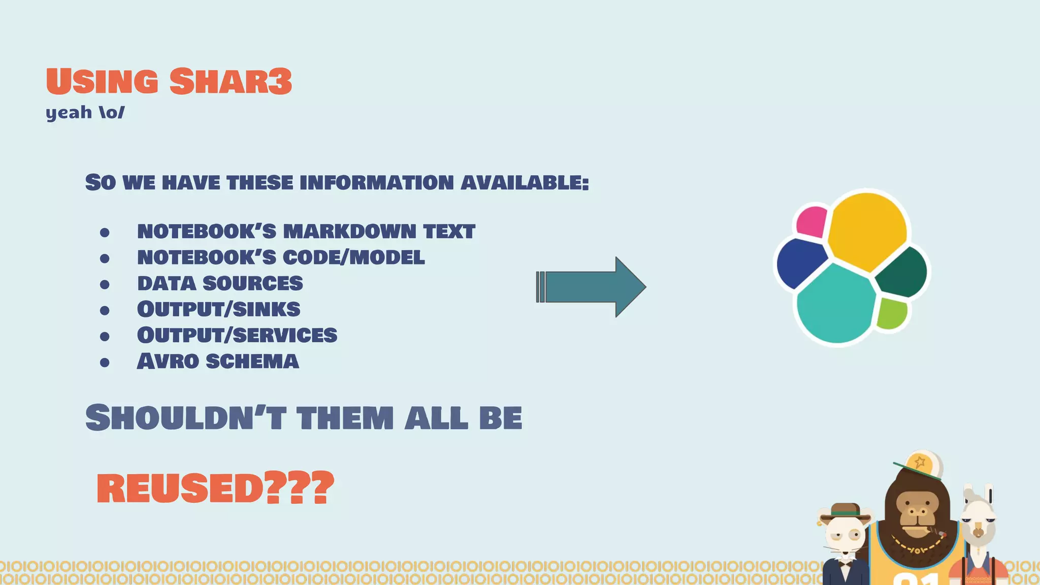 Using Shar3
yeah o/
So we have these information available:
● notebook’s markdown text
● notebook’s code/model
● data sources
● Output/sinks
● Output/services
● Avro schema
Shouldn’t them all be
reused???
 