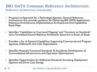 Towards A Reference Architecture for BIG DATA.pdf